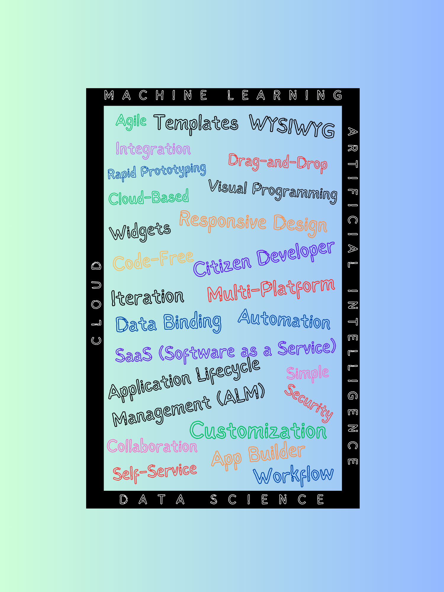 Reimagine App development with Citizen Developer