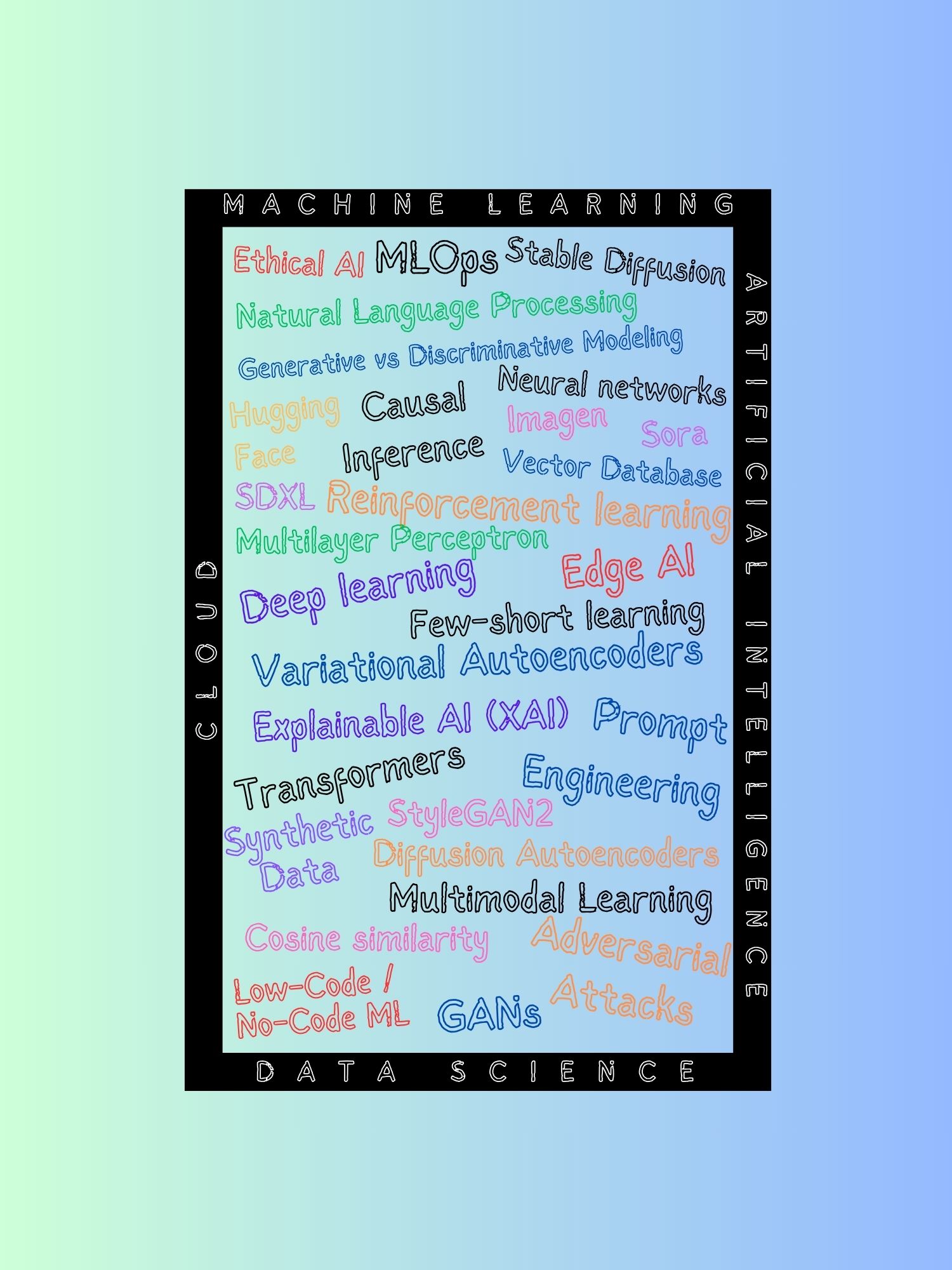 SPARK AI TOMORROW's EXCELLENCE