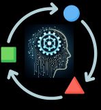 AI Transformation Advice